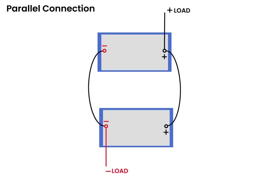 How-to-connect-batteries-in-parallel