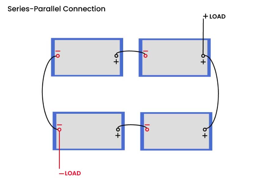 How-to-connect-batteries-in-series-parallel