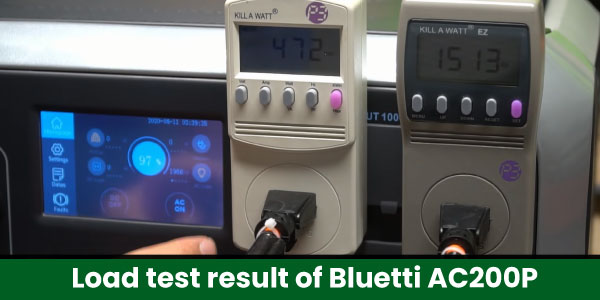 Load test result of Bluetti AC200P
